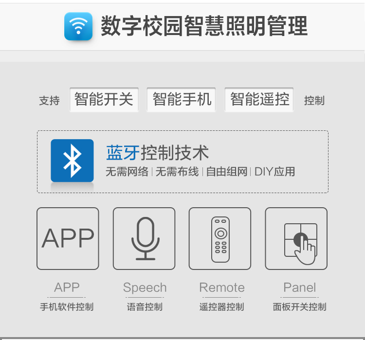 中小學數字校園智慧照明管理